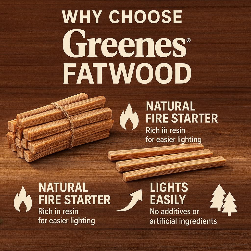 50 Lb. Fatwood Fire Starter Sticks | Easy & Safe Fire Starter | Start A Safe Fire Starter Start A Fire With Just 2 Sticks Works In Any Weather Conditions 50 Lb Box P 50297924