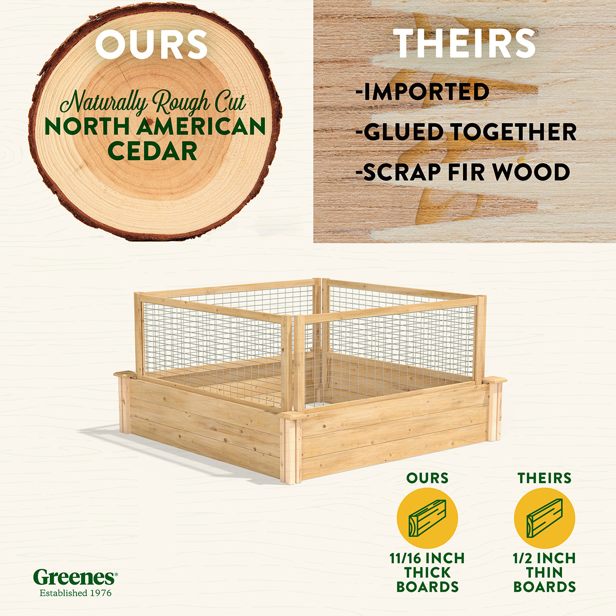 Greenes Fence Cedar Raised Garden Bed with CritterGuard Fence System - Thumbnail 5
