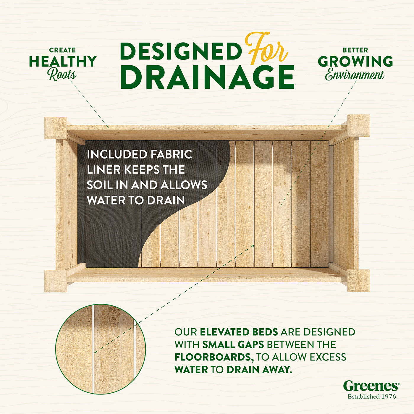 Cedar Elevated Garden Bed Cedar Elevated Garden Bed